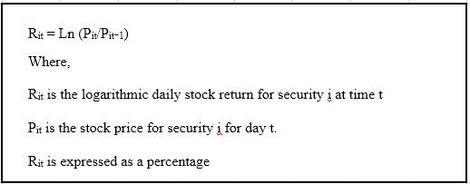 Event Study Market Model Calculator